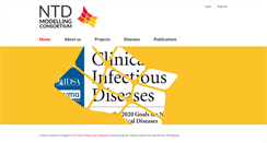Desktop Screenshot of ntdmodelling.org
